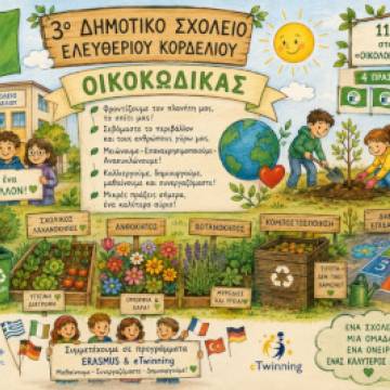 Ο Οικοκωδικας του Σχολείου μας